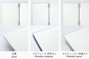 Pages
