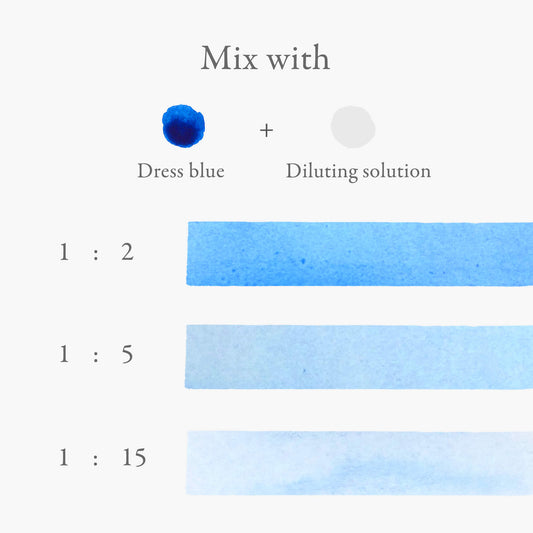 Diluting solution